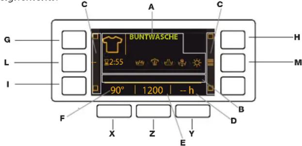 BAUKNECHT WATK Sense 97D6 EU - ÉCRAN - 1