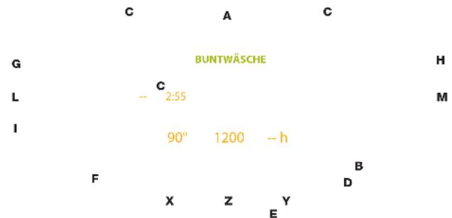BAUKNECHT WATK Sense 97D6 EU - DISPLAY - 1