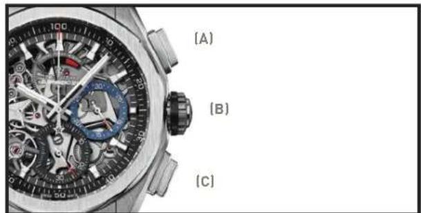 ZENITH Defy El Primero 21 95.9002.900478.R584 - FUNZIONEDI CRONOMETRAGGIO - 1