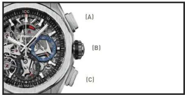 ZENITH Defy El Primero 21 49.9000.900478.R582 - FONCTION DE CHRONOMÉTRAGE - 1