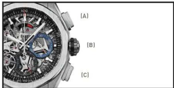 ZENITH Defy El Primero 21 49.9000.900478.R782 - FUNZIONEDI CRONOMETRAGGIO - 1
