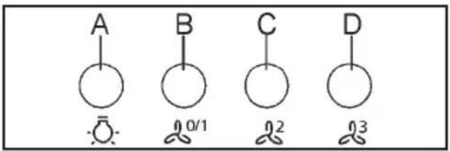 JUNO JDWF604E9 - ONDERHOUD - 3