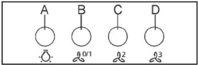 JUNO JDWF604E9 - CONTROLS - 1