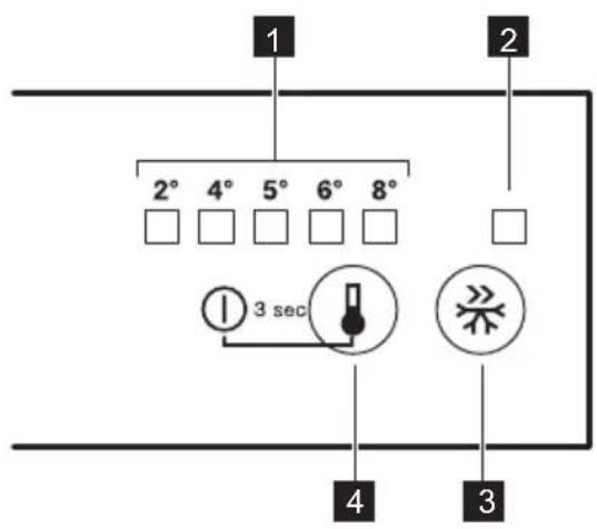 JUNO JCU17828S9 - Control panel - 1