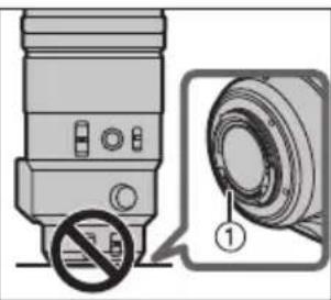 PANASONIC Lumix HES200GC - 鏡頭保養 - 1