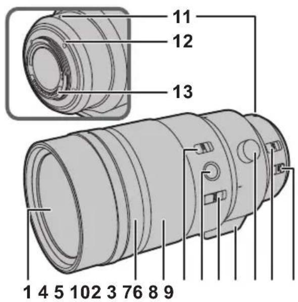 PANASONIC Lumix HES200GC - Bezeichnungen und Funktionen der einzelnen Kamerateile - 1