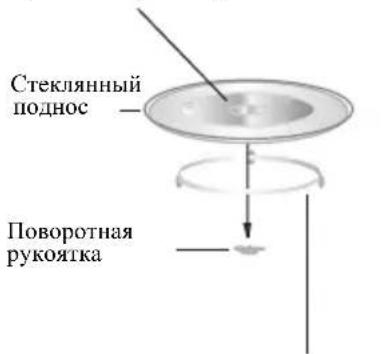 HOOVER HMG281X - YcTaHOBKa NOBOPOTHoro CTOLnka - 1
