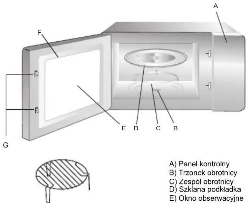 HOOVER HMG281X - Nazwy częsci kuchenki i akcesoriów - 1