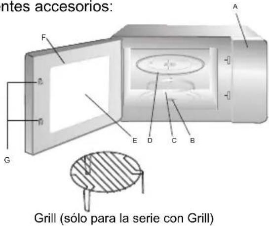HOOVER HMG281X - Nombres de los componentes y de los accesorios del hora - 1