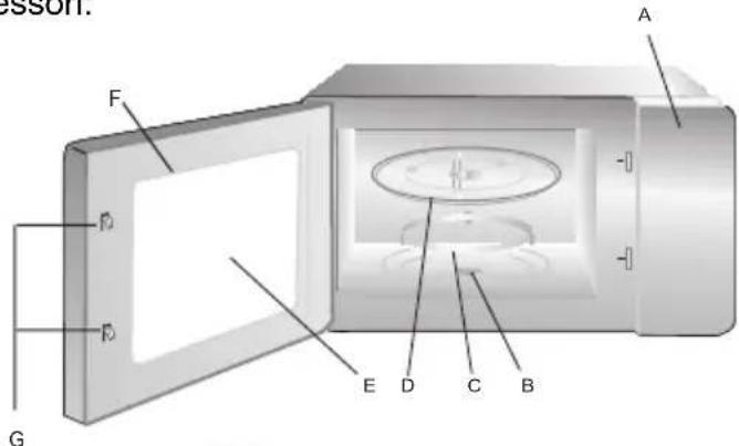 HOOVER HMG281X - Nomi dei componenti e degli accessori delorno - 1