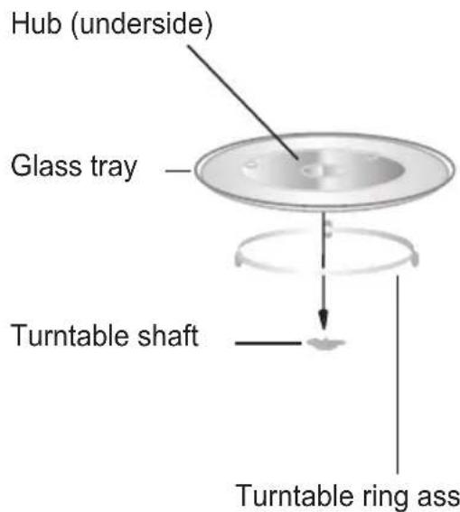 HOOVER HMG281X - Turntable Installation - 1