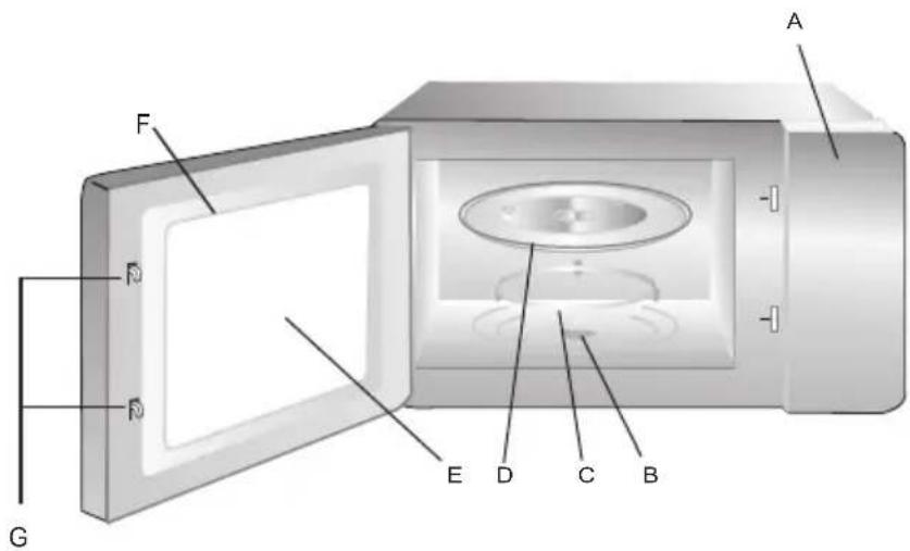 HOOVER HMG281X - Benamingen voor de diverse onderdelen en toebehoren van de oven - 1