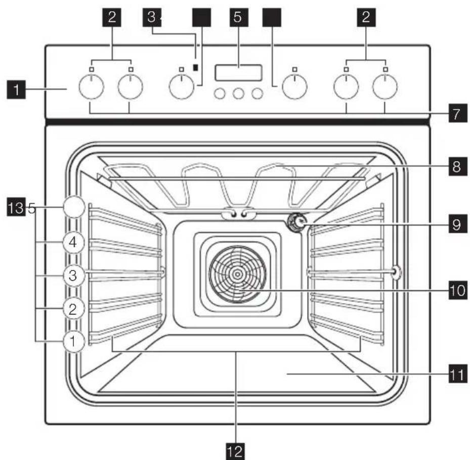 Juno Electrolux JOO55100X - Vued'ensemble - 1