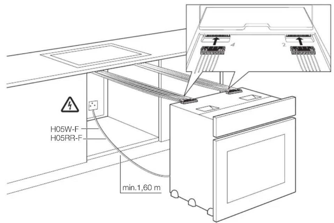 Juno Electrolux JOO55100X - INSTALLATION - 6
