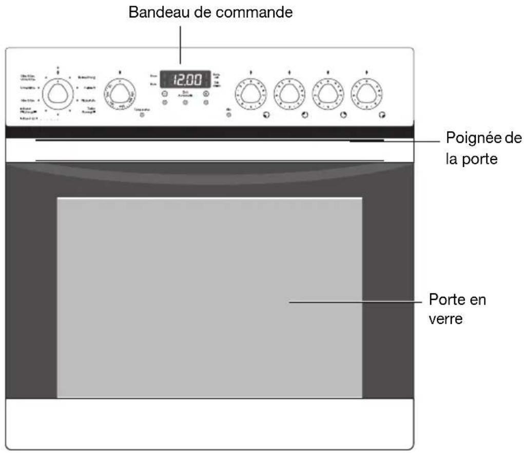 Juno Electrolux JEH45312E - Vue d'ensemble - 1