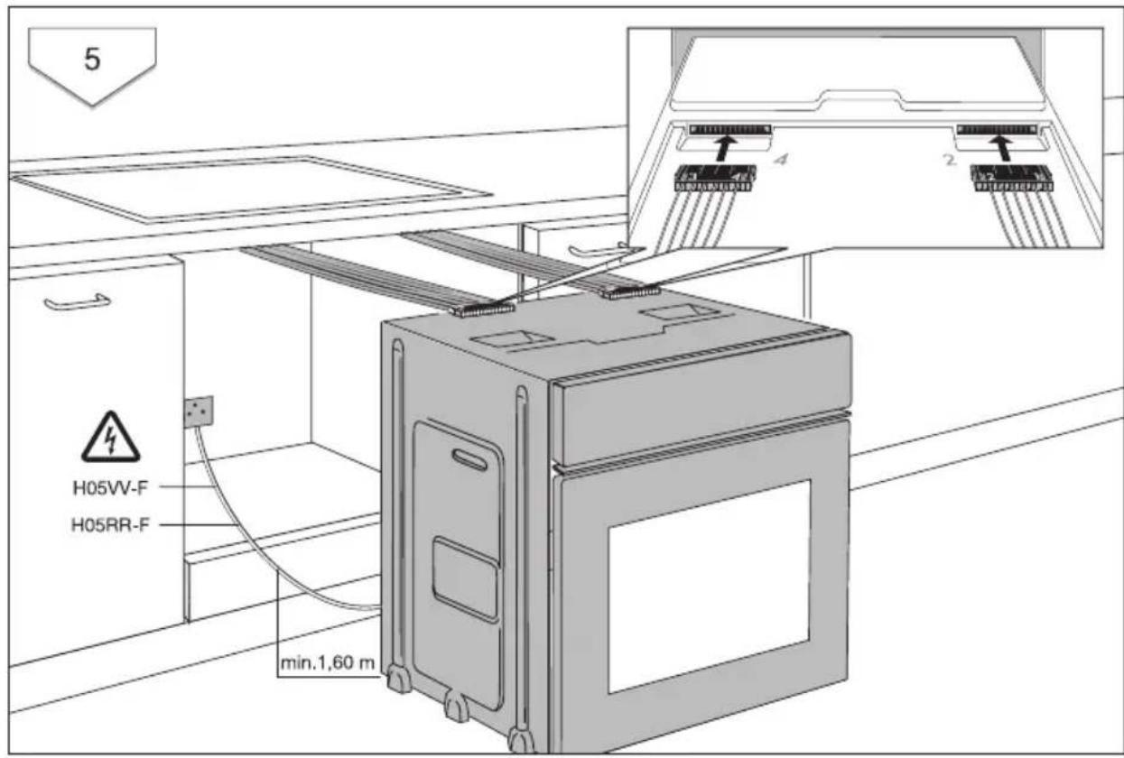 Juno Electrolux JEH45012E - Consignes de sécurité pour l'installateur - 4