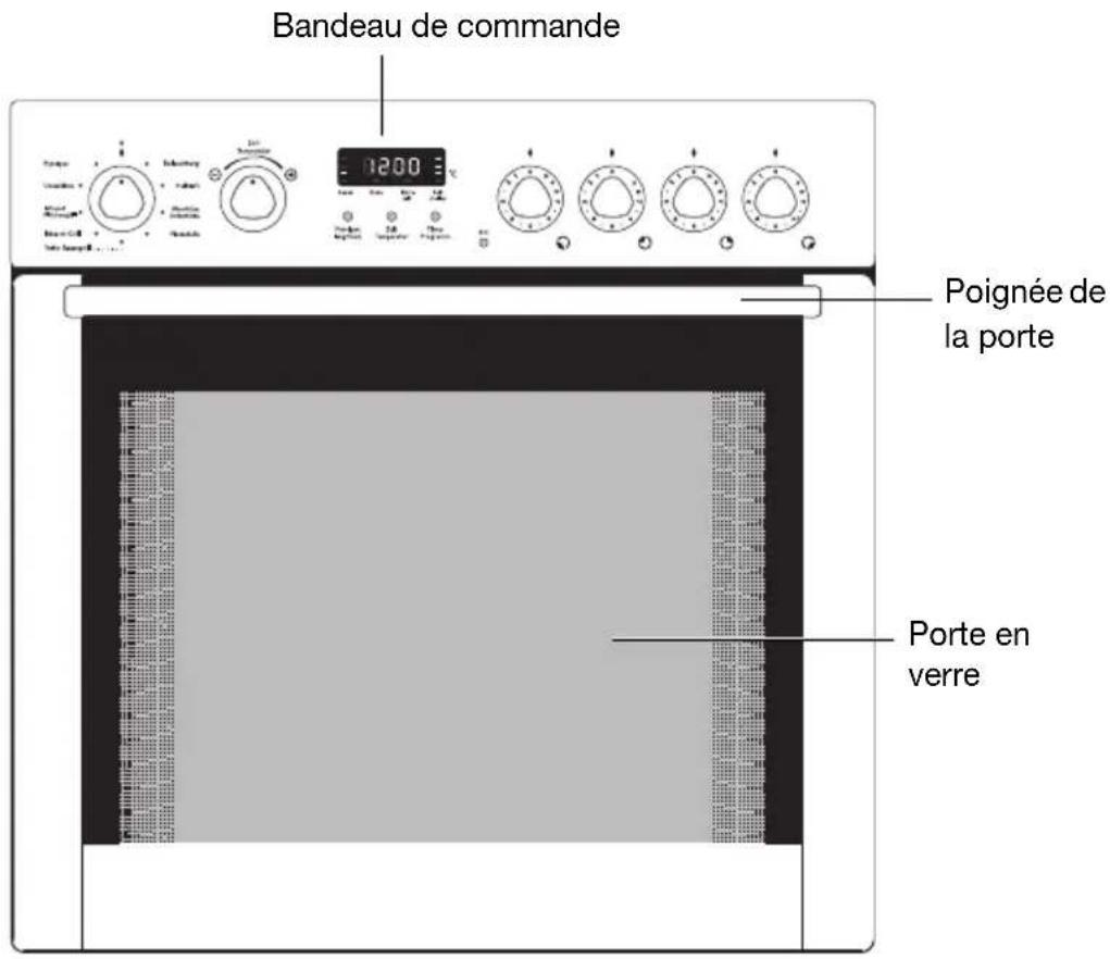 Juno Electrolux JEH26321E - Vue d'ensemble - 1