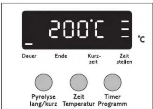 Juno Electrolux JEH26321E - Duree (Dauer) - 3