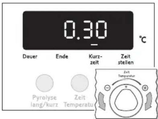Juno Electrolux JEH26321E - Savoir qu'elle est l'heure sélectionnée ou quel est le temps restant - 2