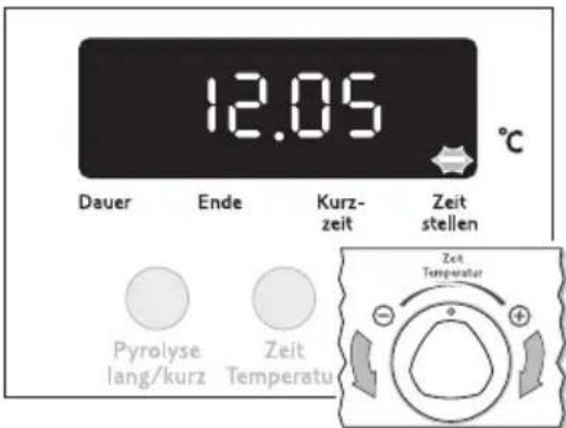 Juno Electrolux JEH26321E - Régler et modifier l'heure du jour - 3