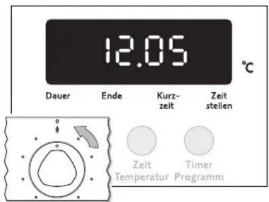 Juno Electrolux JEH26321E - Mettre le four hors tension - 1
