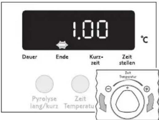 Juno Electrolux JEH26321E - Fin (Ende) - 2