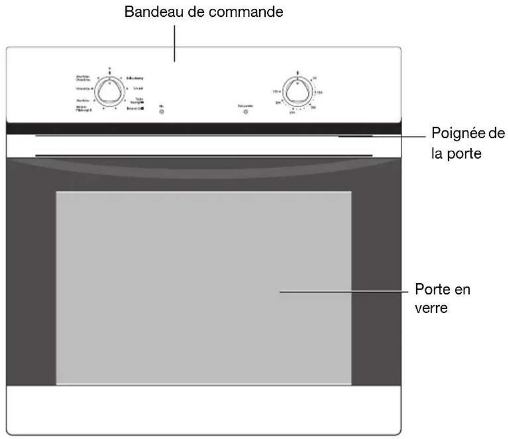 Juno Electrolux JEB34002W - Vue d'ensemble - 1