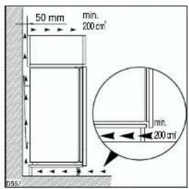 Juno Electrolux JRG90180 - Dimensions of housing - 1
