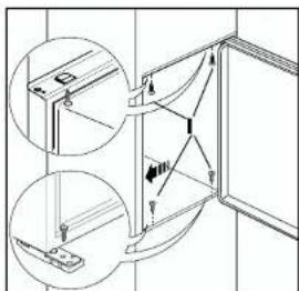 Juno Electrolux JDN14120 - Environment Protection - 2