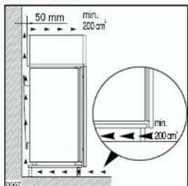 Juno Electrolux JDN14120 - Building-in instructions - 1