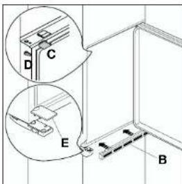 Juno Electrolux JDN14120 - Environment Protection - 3