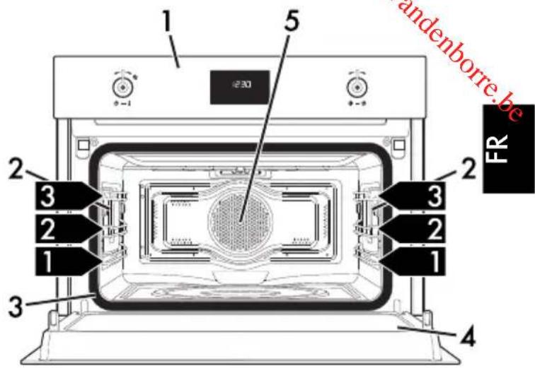 SMEG SF4102MCN - Description générale - 2