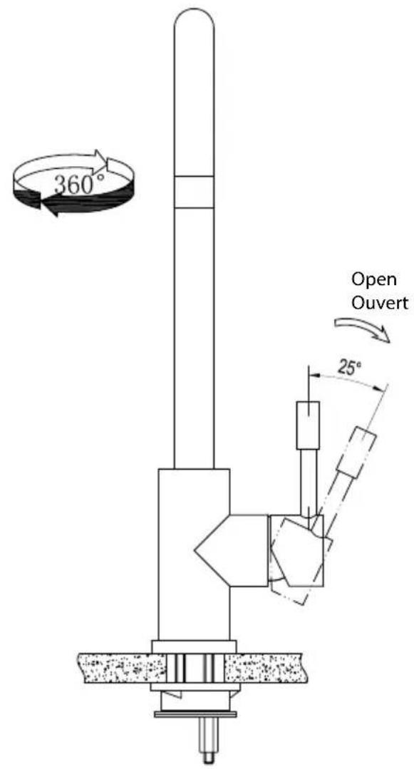 INVENTUM IMK600RVS - Bedienung der Mischbatterie - 2