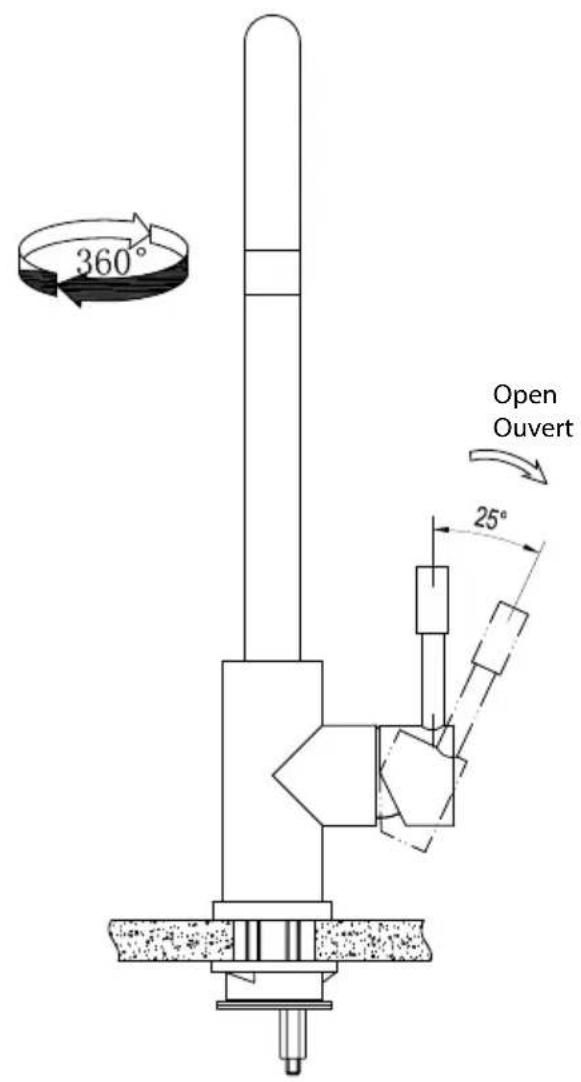 INVENTUM IMK600RVS - gebruik van de mengkraan - 2