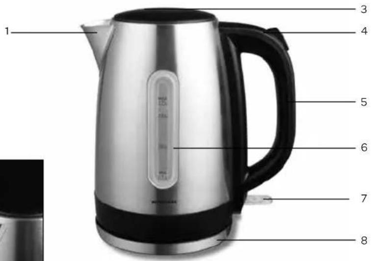 INVENTUM AC170 - descripción del producto - 1