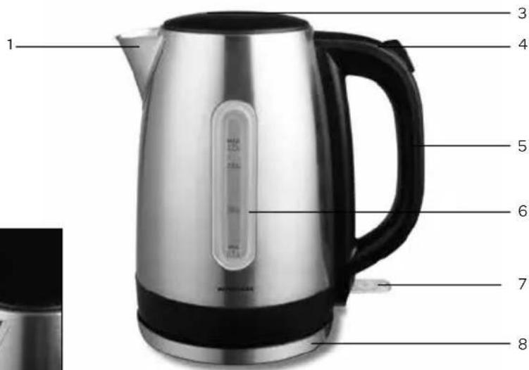 INVENTUM AC170 - productomschrijving - 1