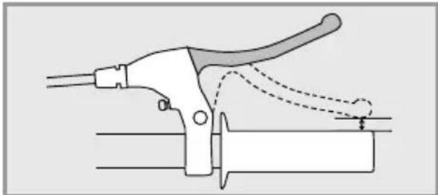 Flyer Gotour5 - Remhendels instellen - 3