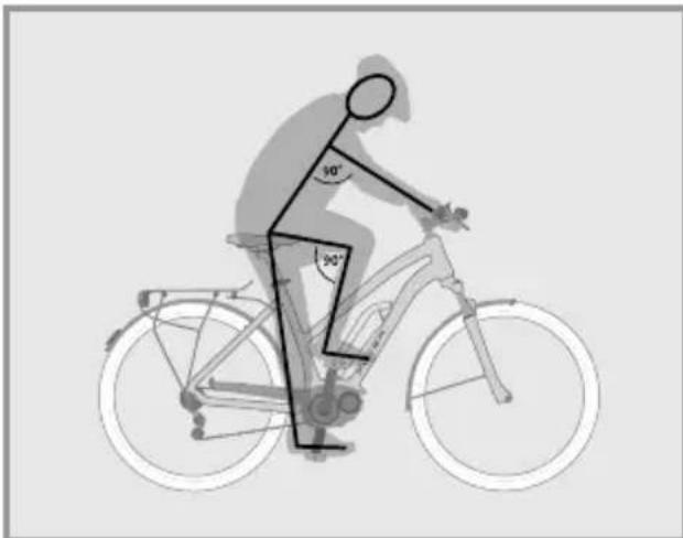 Flyer Gotour5 - Sattelhöhe - 1