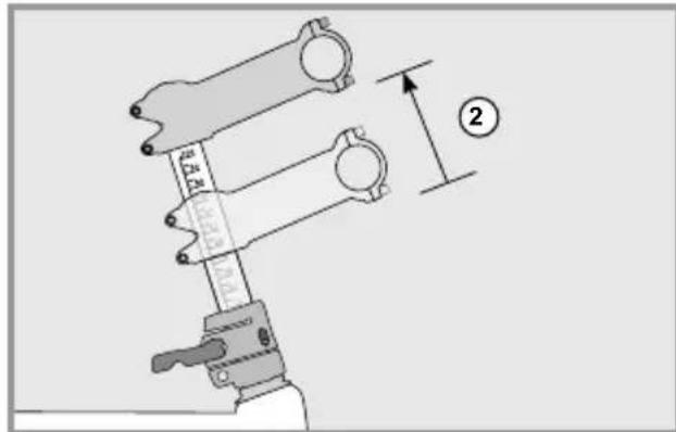 Flyer Gotour5 - Speedlifter Twist - 2