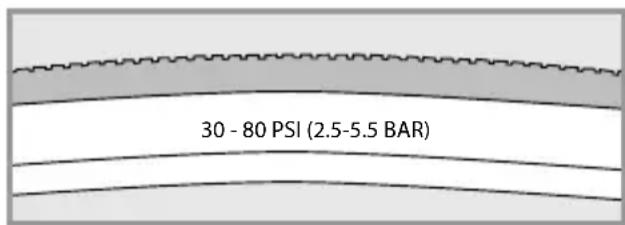 Flyer Gotour5 - Vór de eerste rit - 1