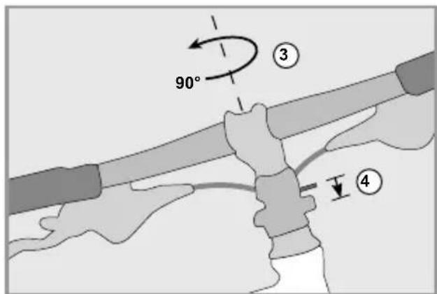 Flyer Gotour5 - Speedlifter Twist - 6