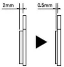 Flyer Gotour5 - Formation de bulles d'air dans les freins à disques - 3
