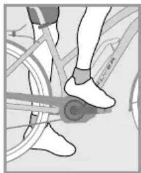 Flyer Gotour5 - Vor der ersten Fahrt - 7