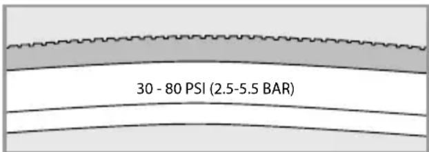 Flyer Gotour5 - Prima della messa in funzione iniziale - 1
