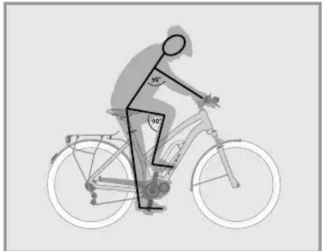 Flyer Gotour5 - Altezza della sella - 1