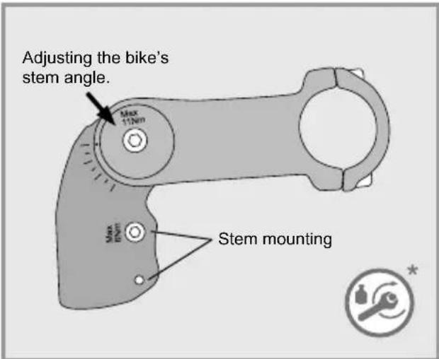 Flyer Gotour5 - Adjusting the bike's stem angle. - 1