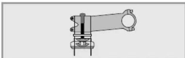 Flyer Gotour5 - A-Head-Vorbauten - 1