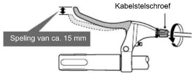 Flyer Gotour5 - Afstand van de remblokken tot de velg instellen - 1