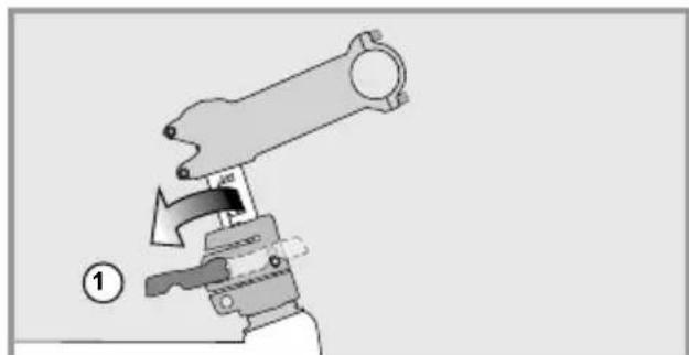 Flyer Gotour5 - Hauteur du guidon - 2