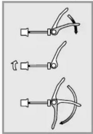 Flyer Gotour5 - Using quick releases - 1